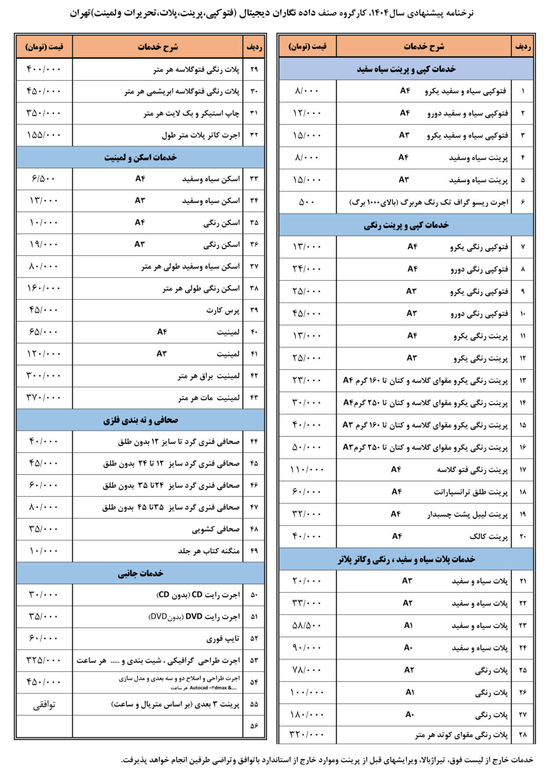 تعرفه اتحادیه 1404